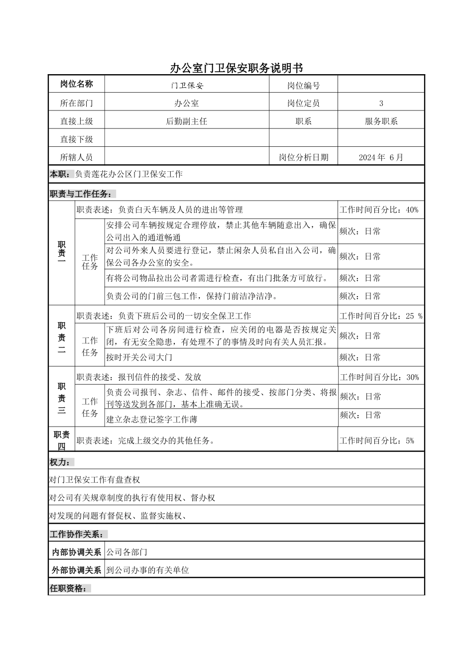 办公室门卫保安职务说明书_第2页