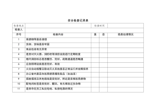 办公楼安全检查记录表