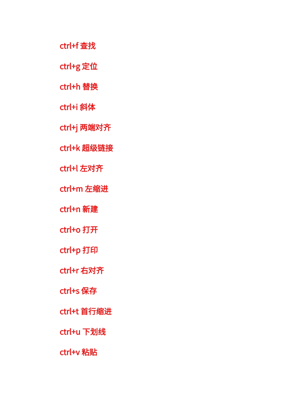 办公自动化快捷键大全_第3页