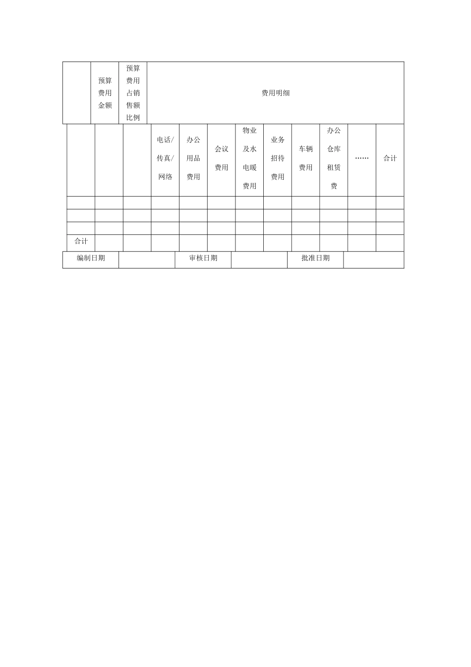 办公费用明细表_第1页