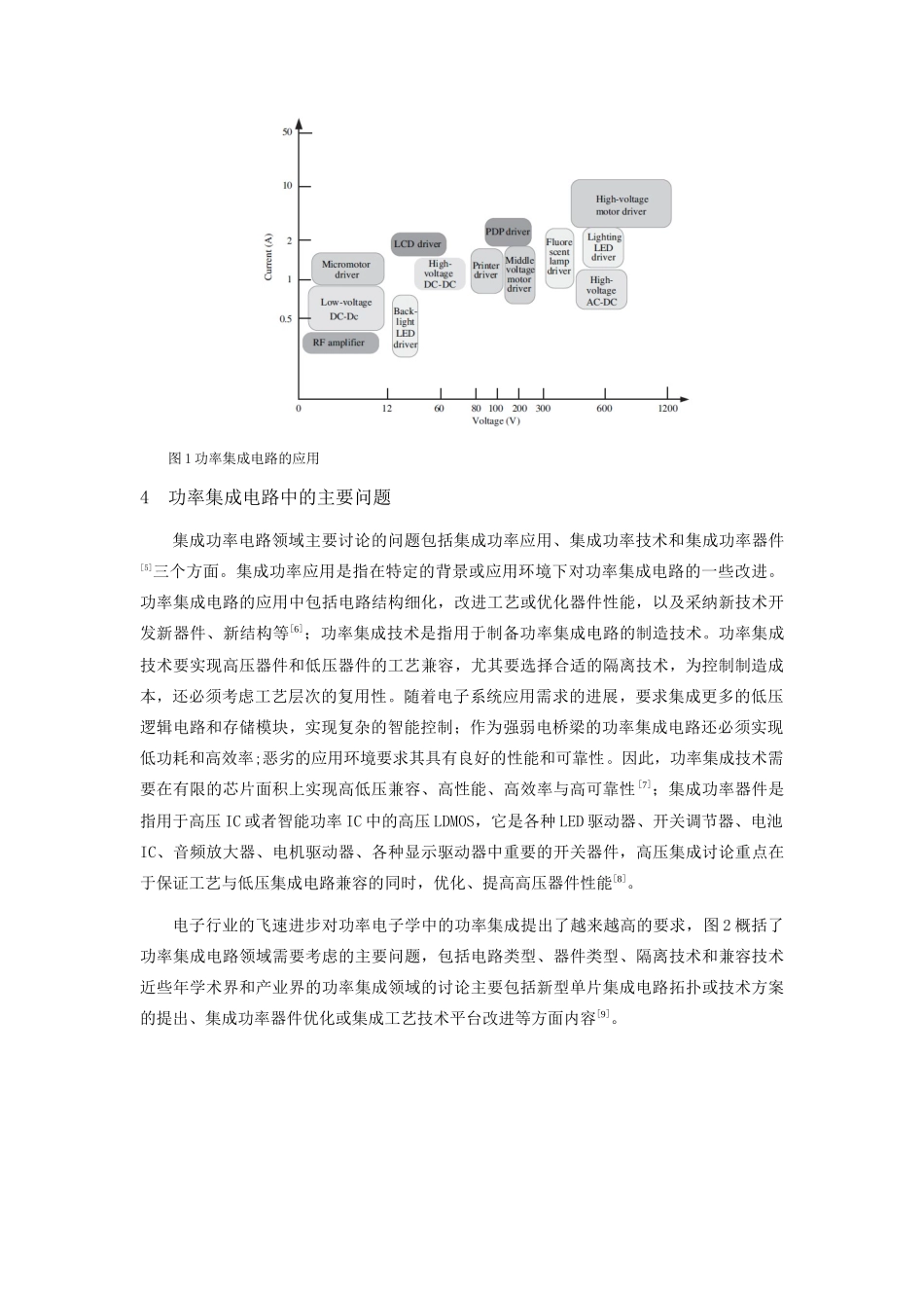 功率集成电路技术进展总结_第3页