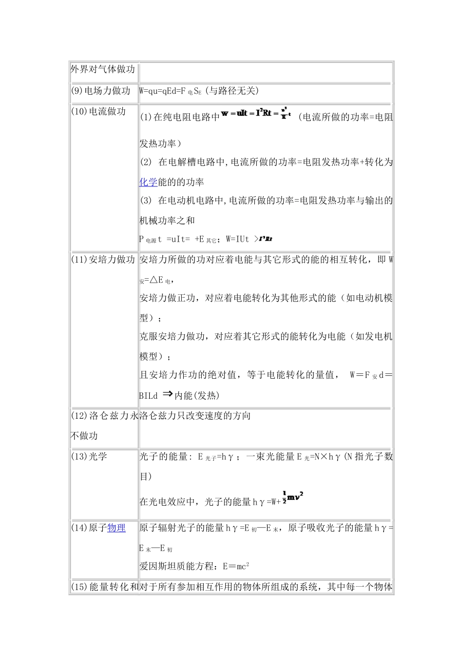 功能关系：功和能的关系详细总结_第3页