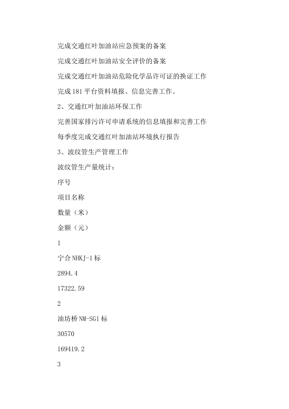 加油站安全管理工作、波纹管生产管理个人总结_第2页