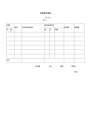 加班费申请书