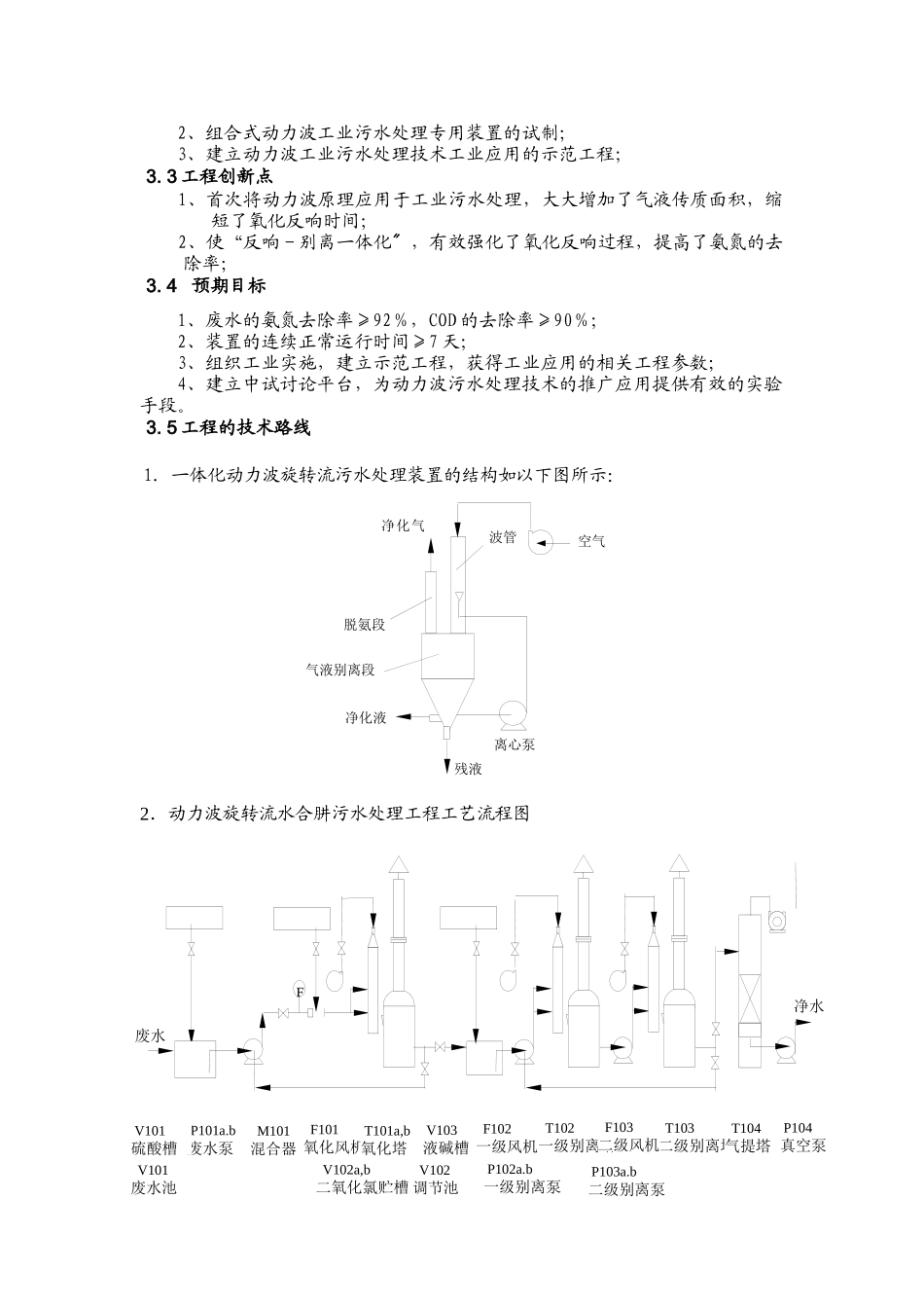 动力波旋转流高氨氮污水处理工业化示范项目_第3页