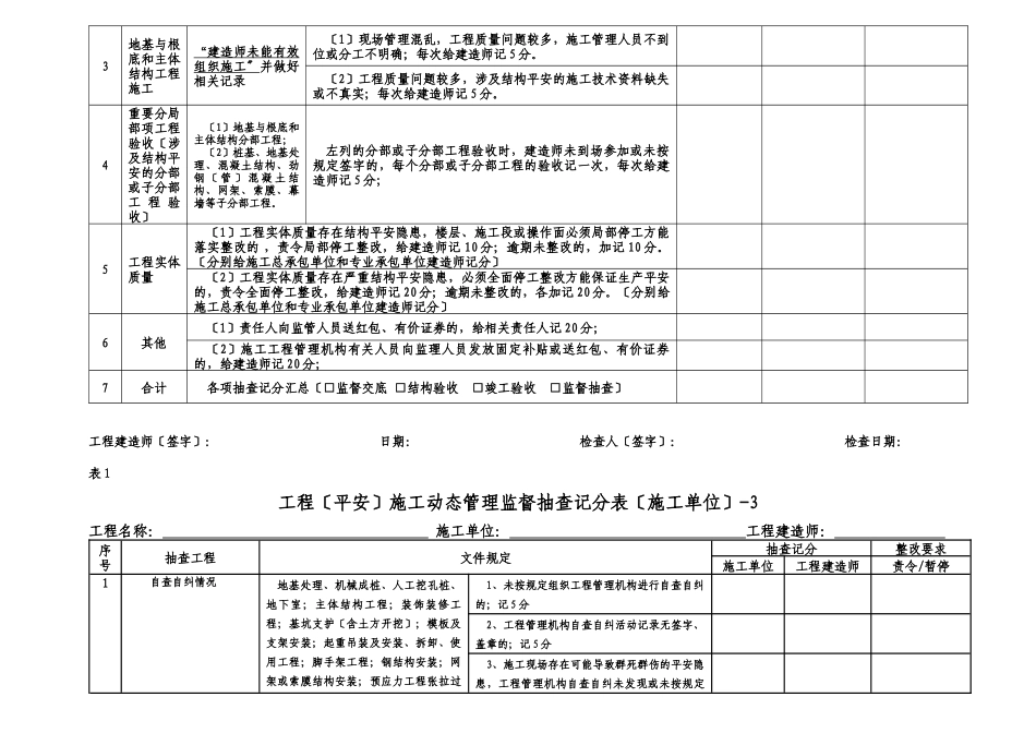 动态管理表格_第2页