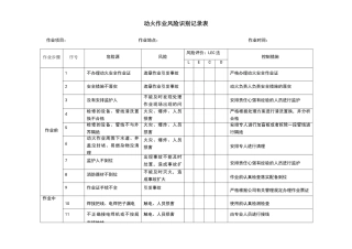 动火作业风险识别表