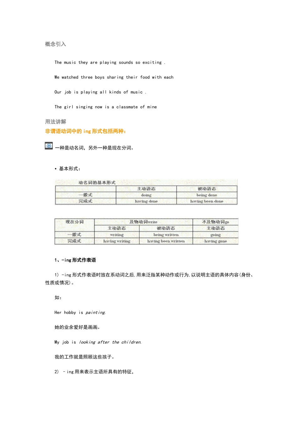 动词ing形式作表语_第1页