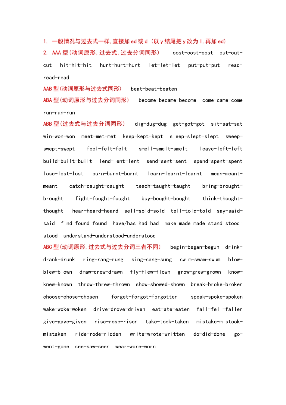 动词原形、过去式、过去分词对照表_第1页