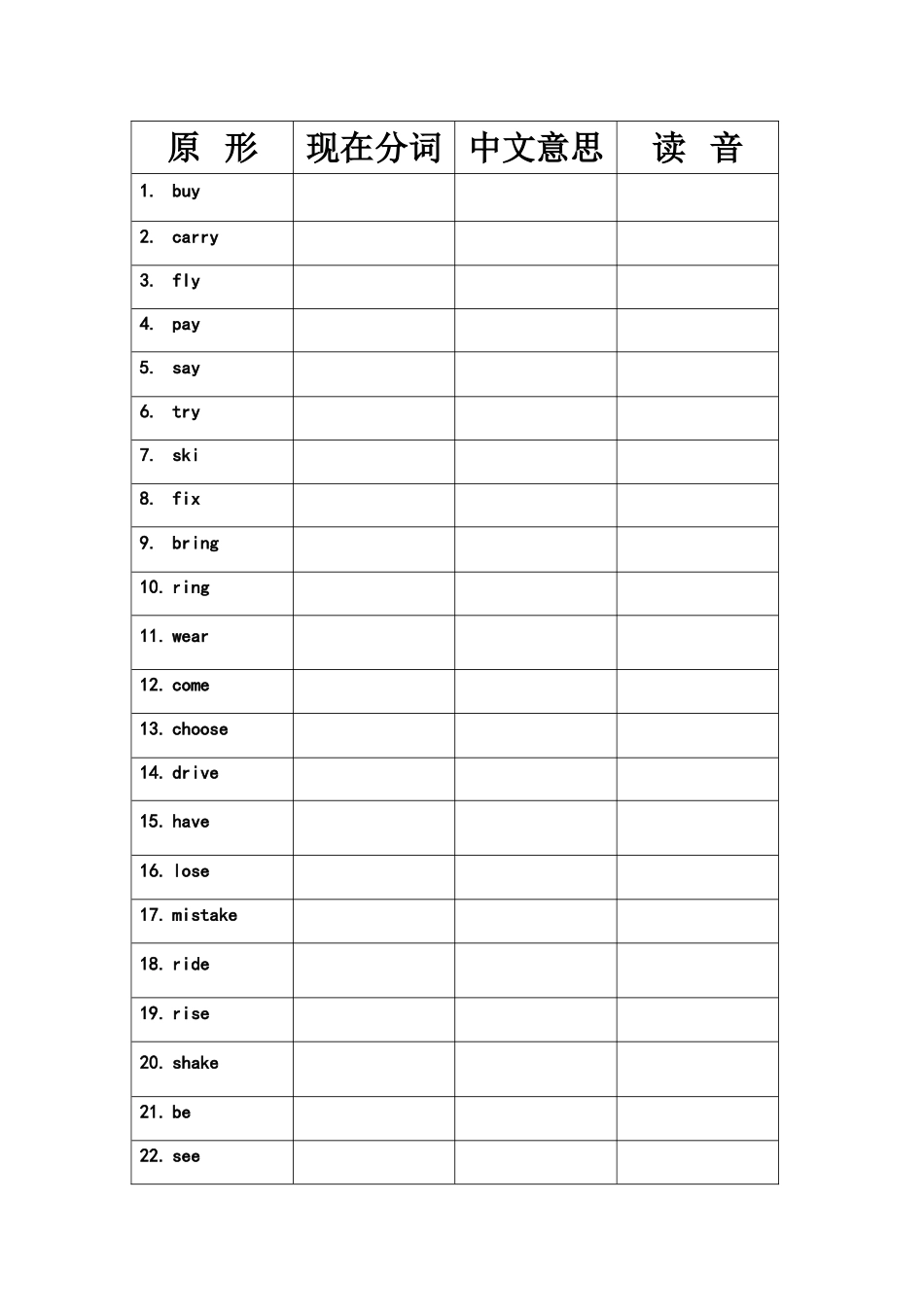 动词现在分词变化规则表_第1页