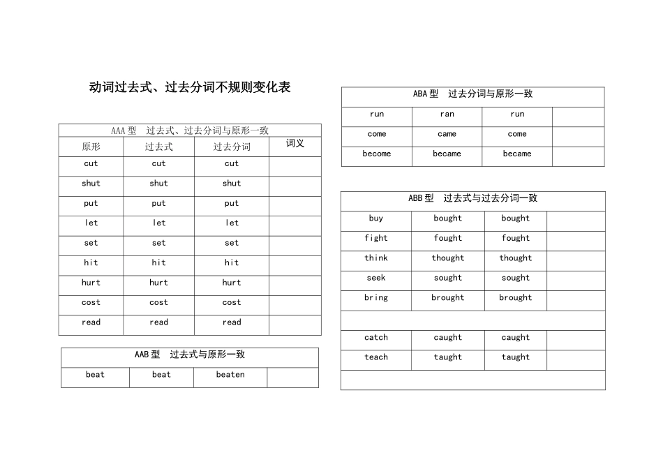 动词过去式和过去分词不规则变化表_第1页