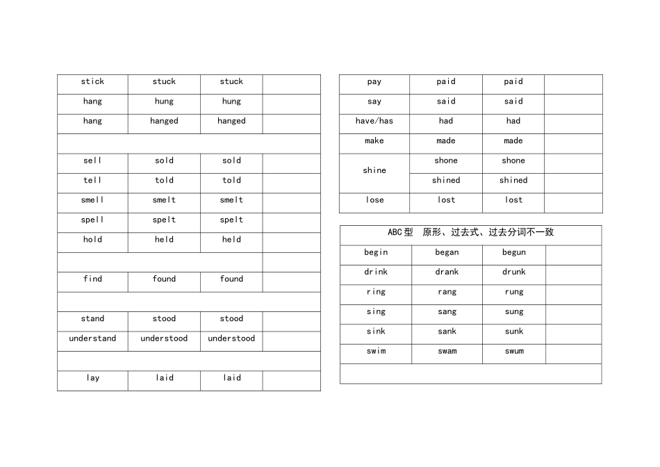 动词过去式和过去分词不规则变化表_第3页