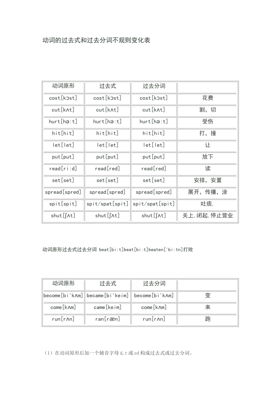 动词过去式和过去分词表_第1页