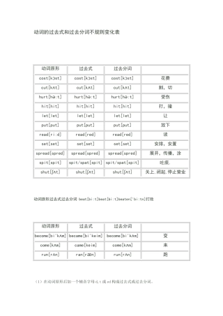 动词过去式和过去分词表