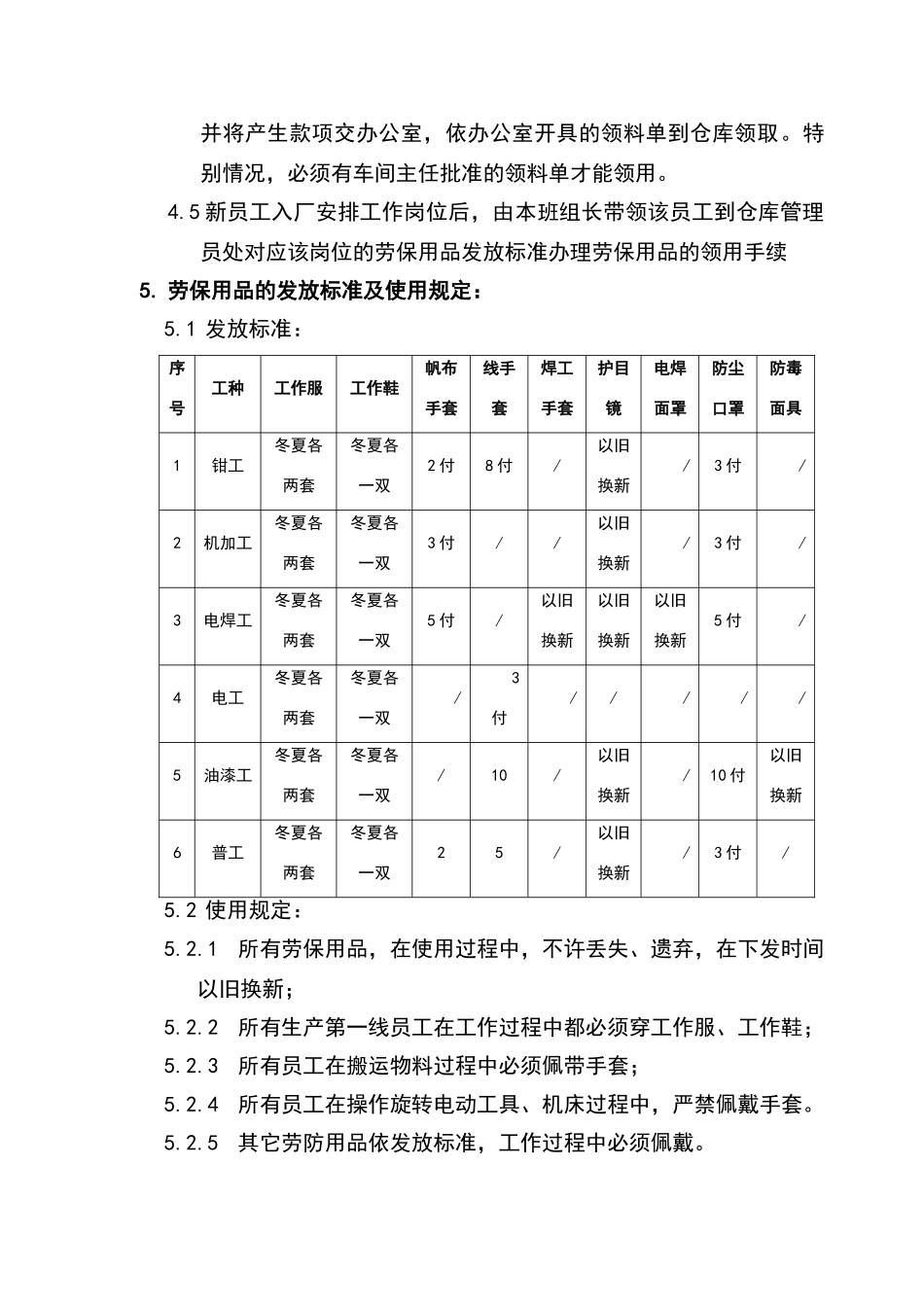 劳保用品发放、使用及回收制度_第2页