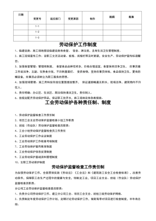 劳动保护工作制度