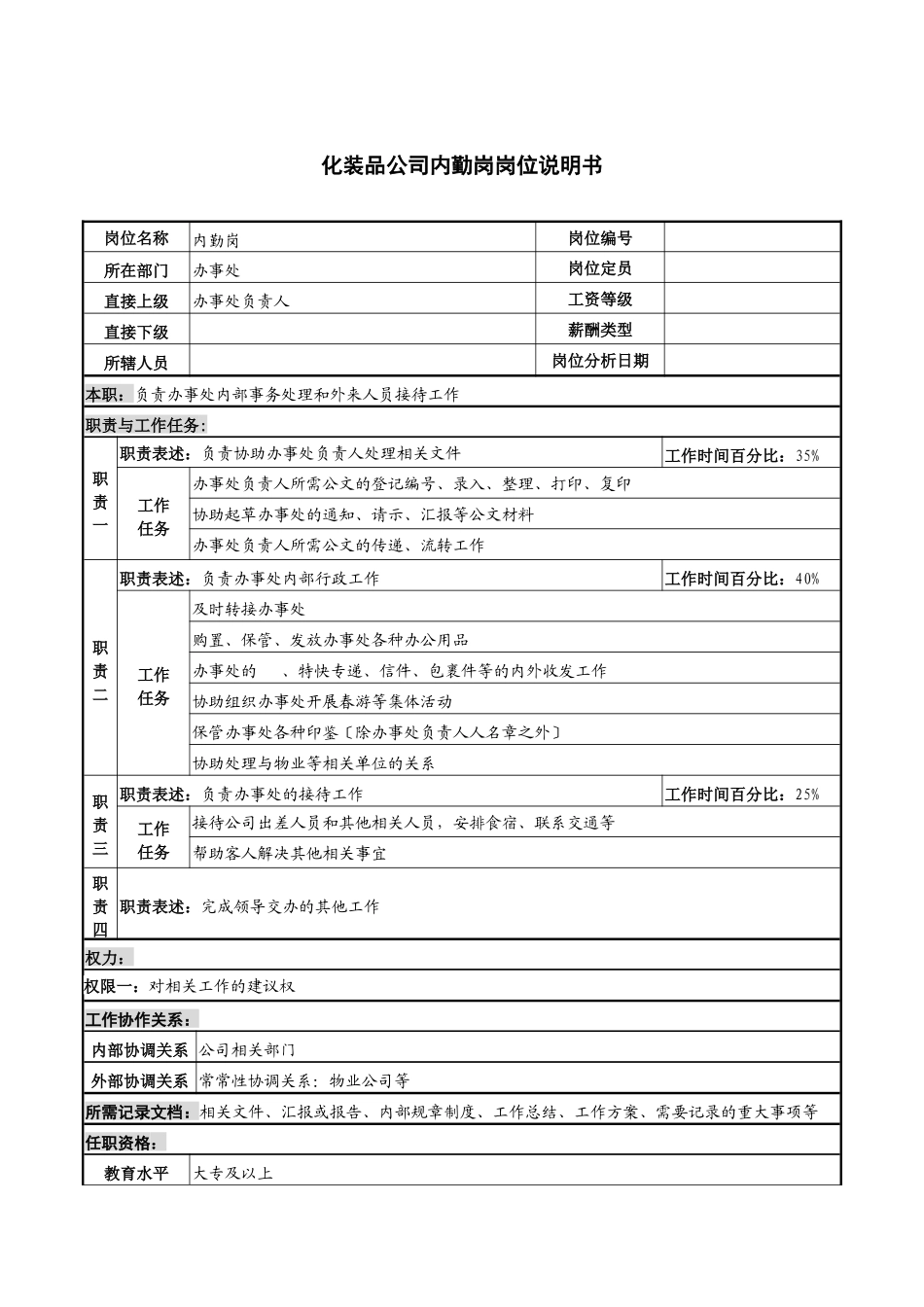 化妆品公司内勤岗岗位说明书_第1页