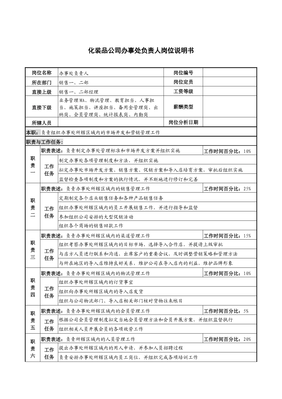 化妆品公司办事处负责人岗位说明书_第1页