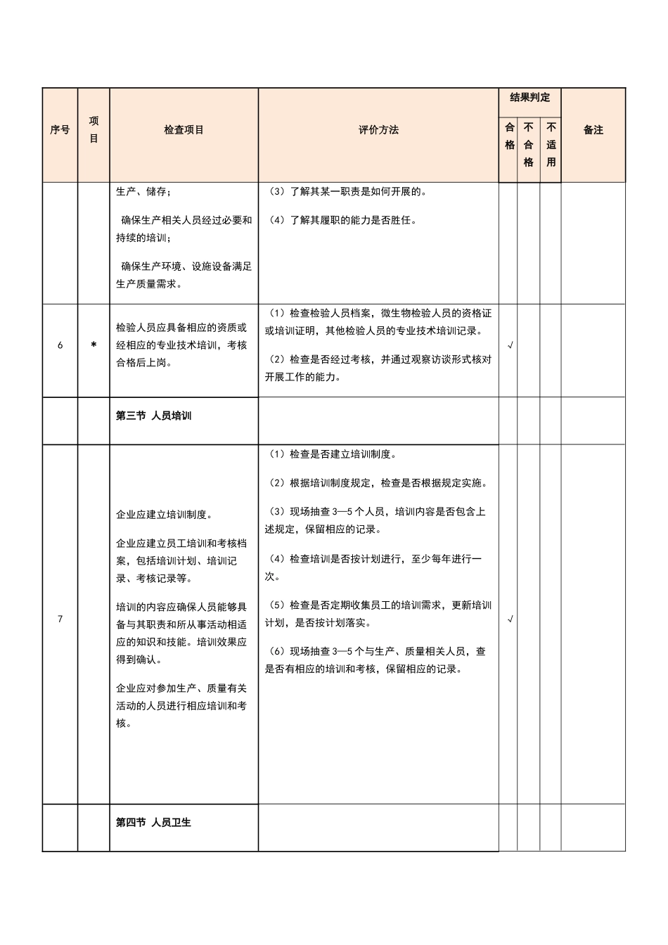 化妆品生产许可检查项目_第3页
