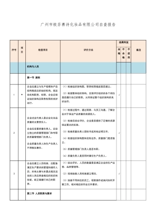 化妆品生产许可检查项目