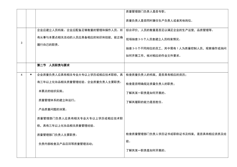 化妆品生产许可检查要点_第2页