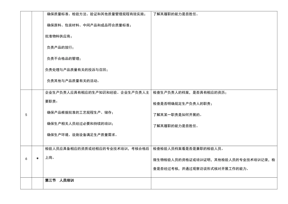 化妆品生产许可检查要点_第3页