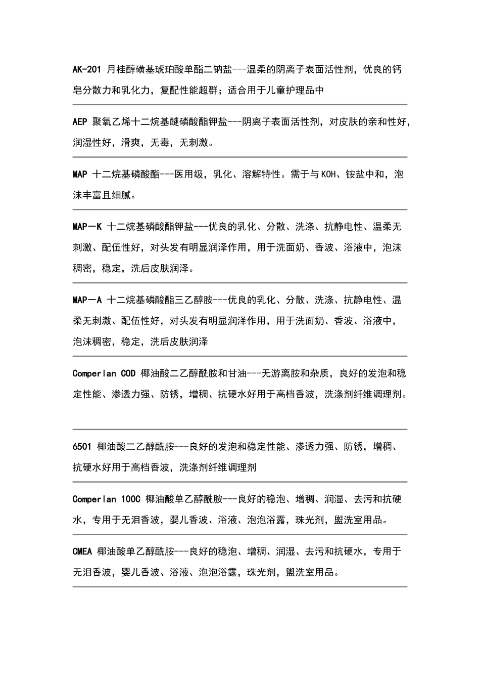 化妆品生产用的原料_第2页