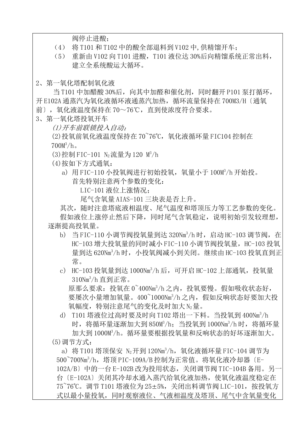 化工仿真实习报告书_第2页