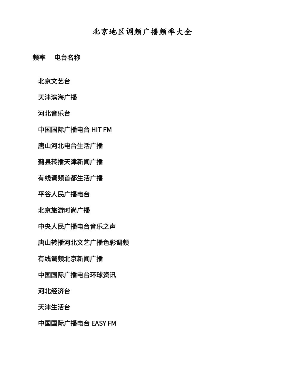 北京地区调频广播频率大全_第1页