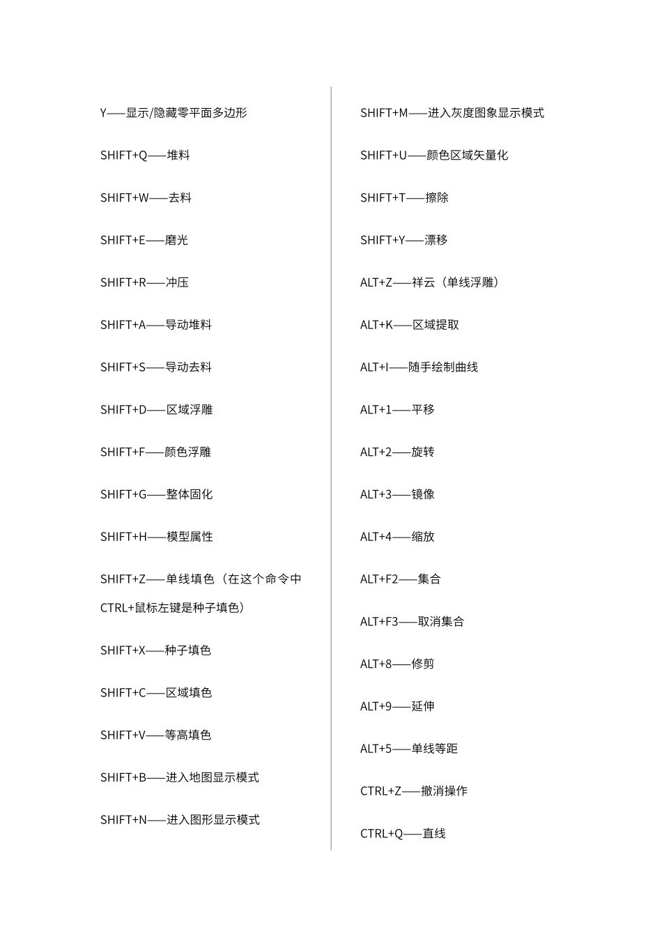 北京精雕软件JDPaint快捷键大全_第3页