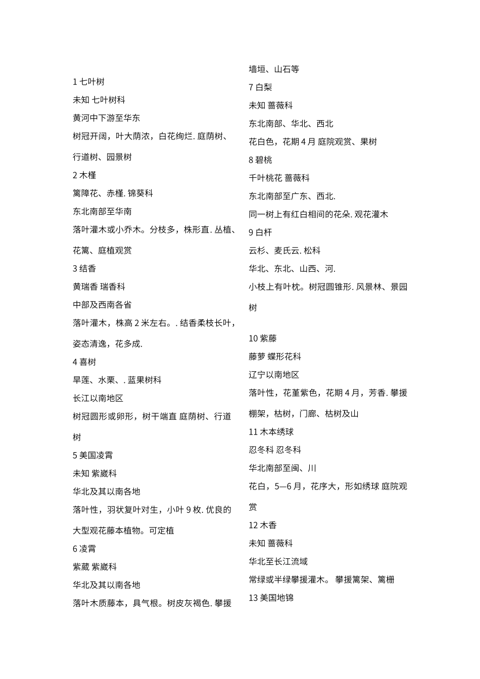 北方园林绿化常用树种大全177种_第1页