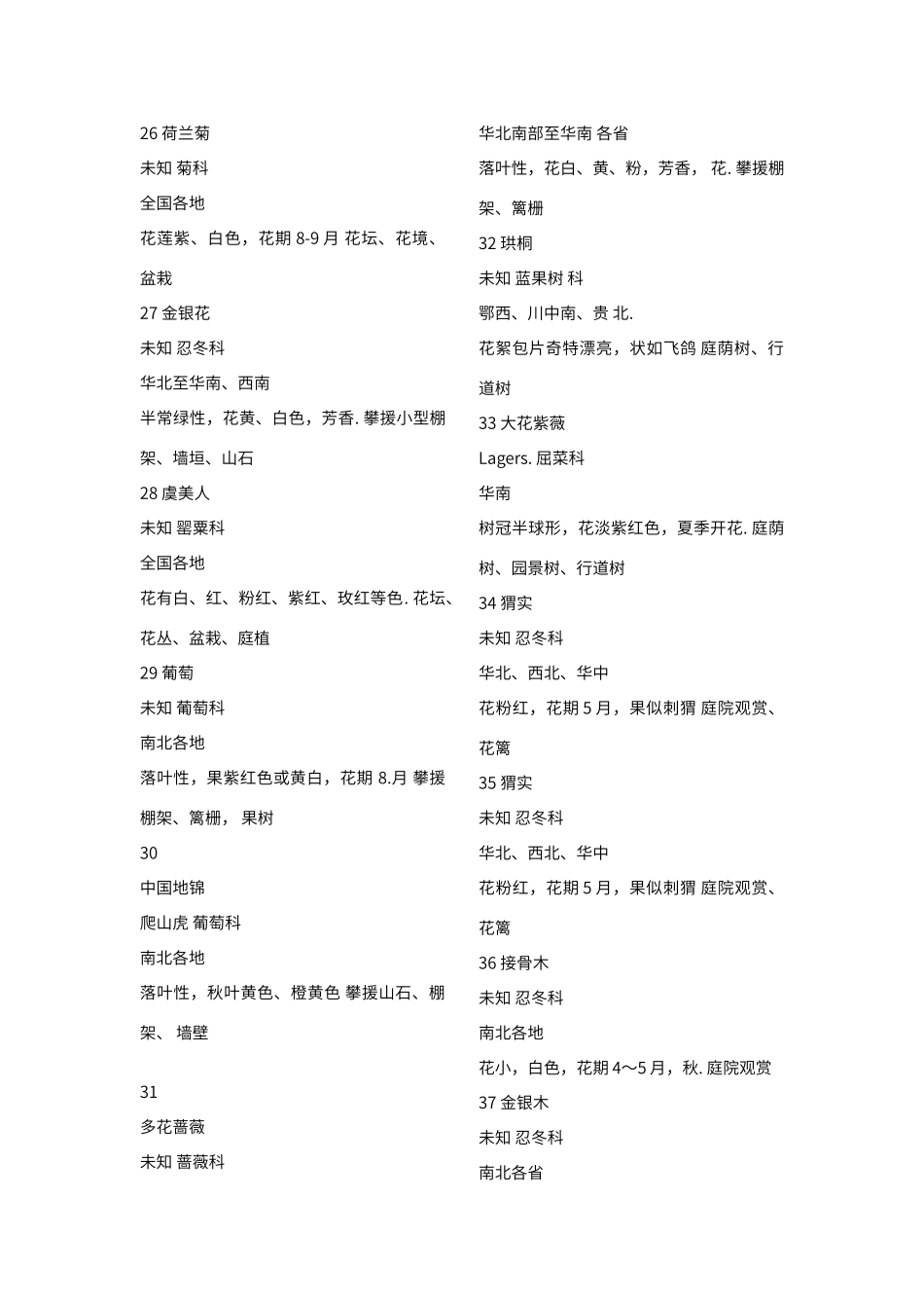 北方园林绿化常用树种大全177种_第3页