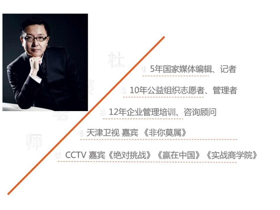 北森生涯辅导大学生创业教你如何模拟商业画布_第2页