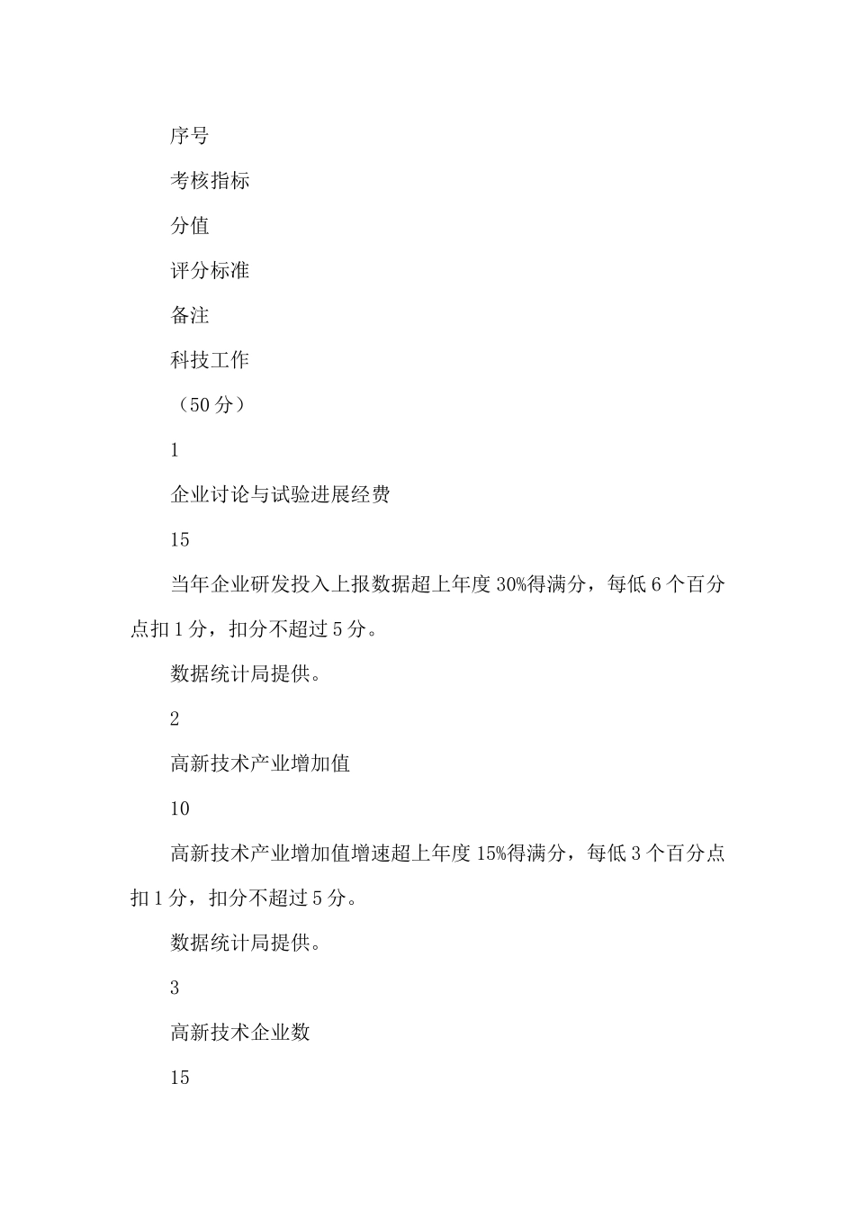 区科技工作目标管理绩效考核办法_第3页