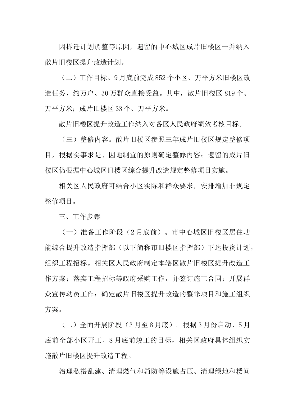 区物业管理联席会议制度4篇_第2页