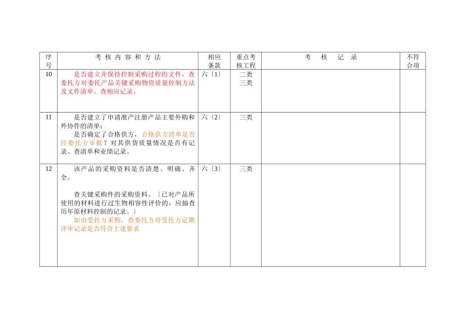 医疗器械生产企业质量体系考核检查表doc_第3页