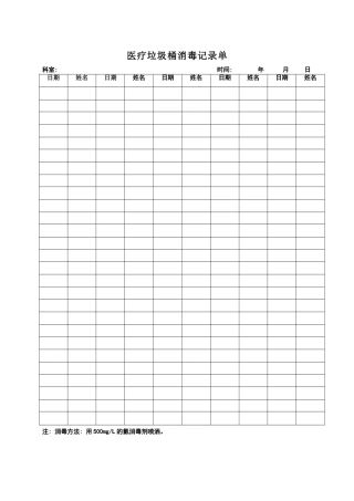 医疗垃圾桶消毒记录单