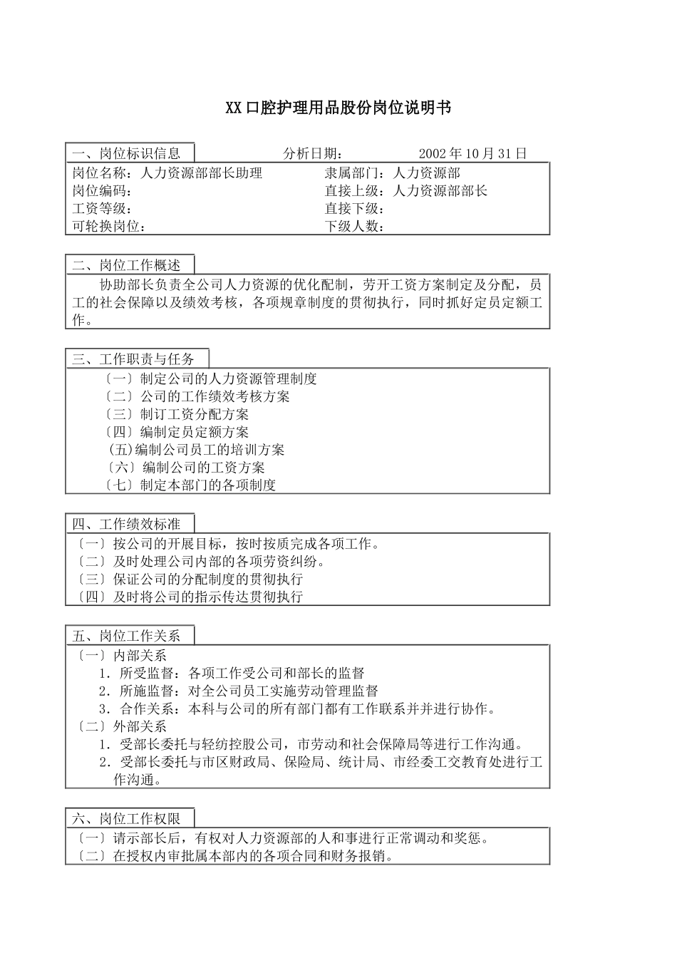 医药行业-人力资源部-部长助理岗位说明书_第1页