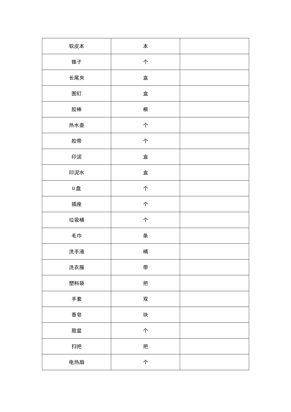 医院办公用品清单_第2页