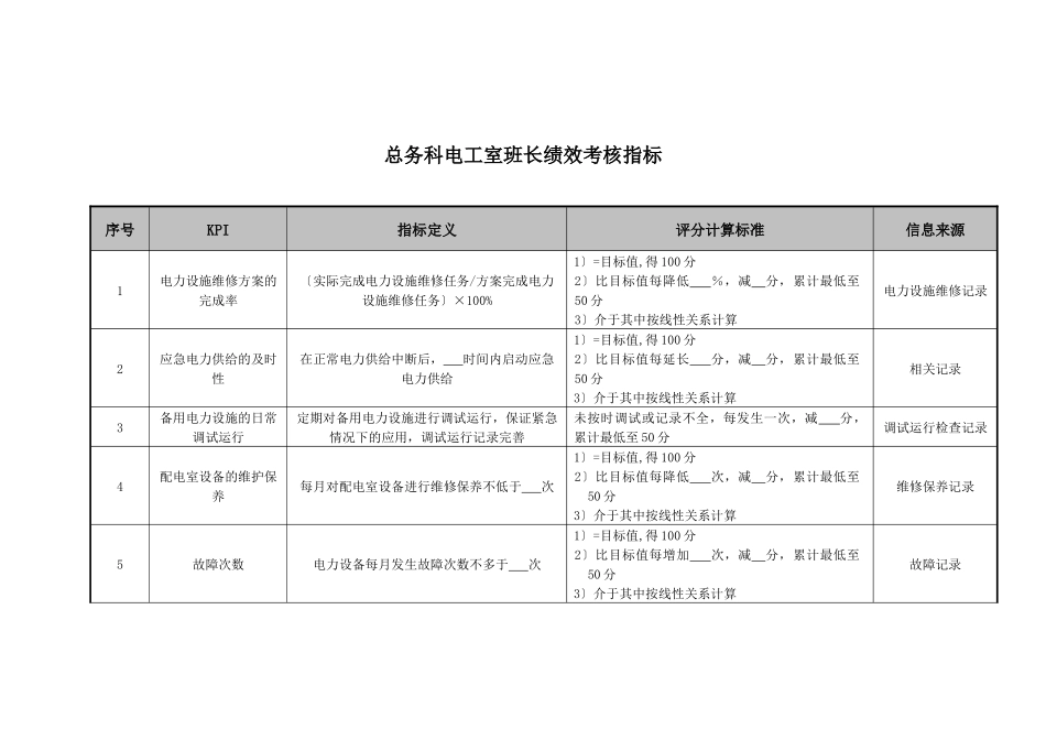 医院总务科电工室班长绩效考核指标_第1页