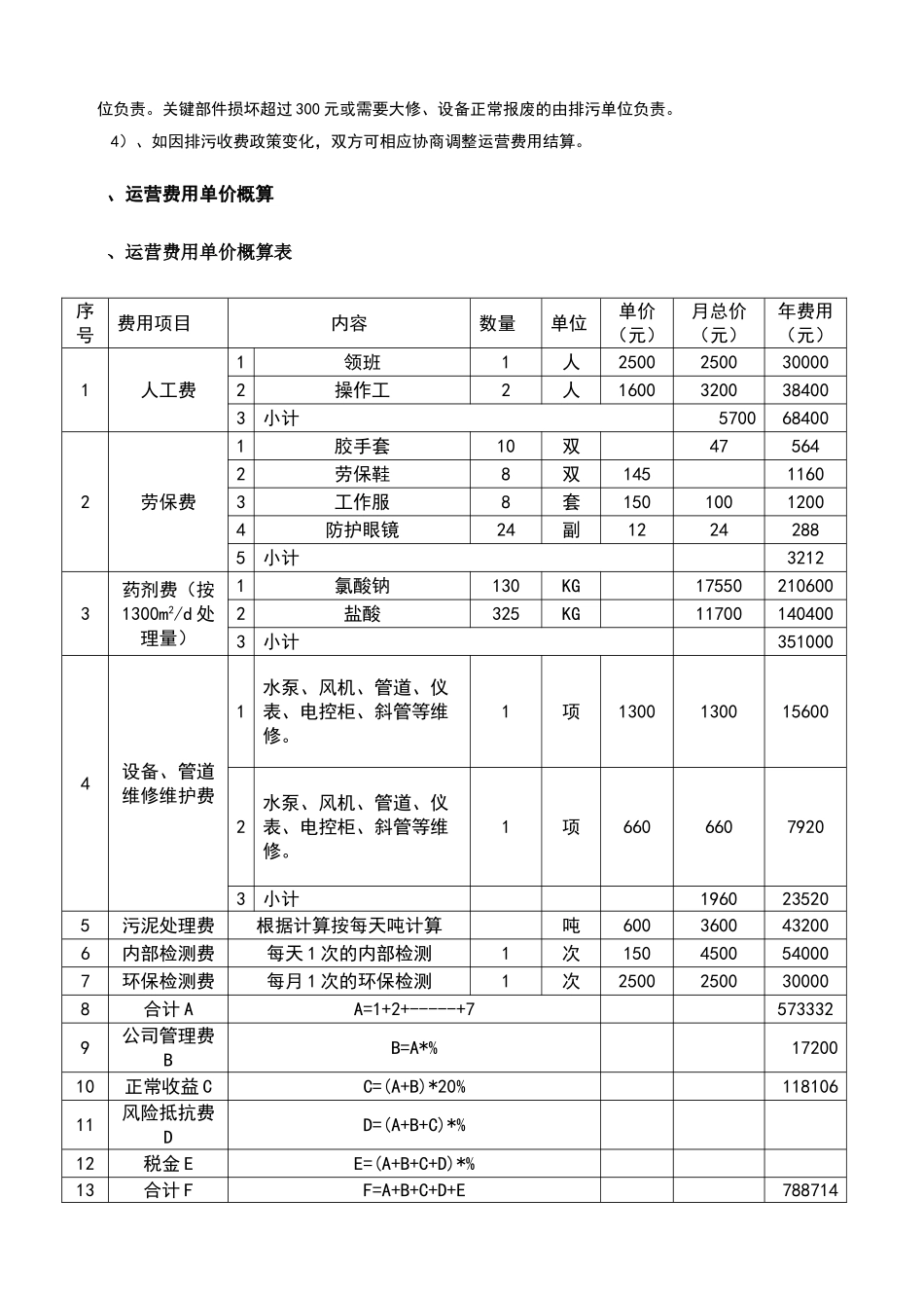 医院污水运营方案_第3页