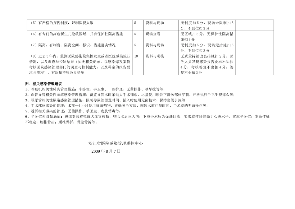 医院管理年医院感染管理检查表_第3页