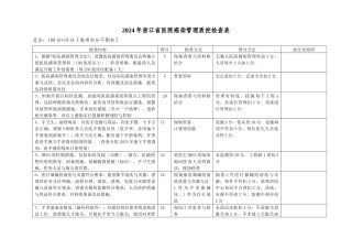 医院管理年医院感染管理检查表
