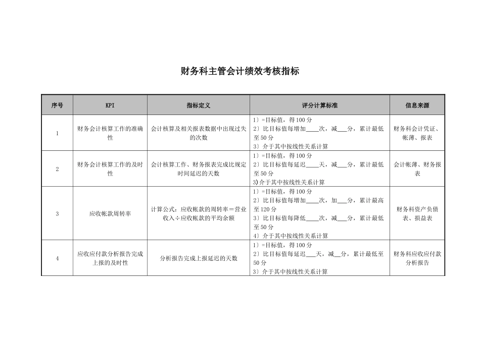 医院财务科主管会计绩效考核指标_第1页