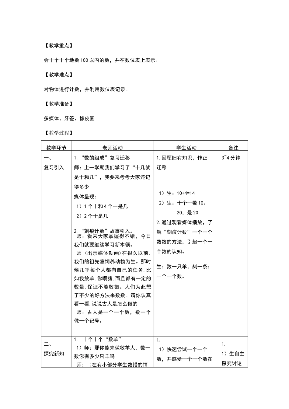 十个十个地数——教案_第2页