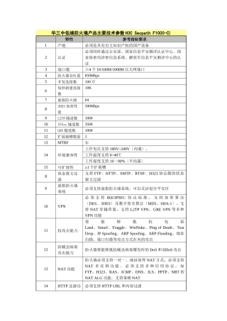 华三中低端防火墙产品主要技术参数H3CSecpathF1