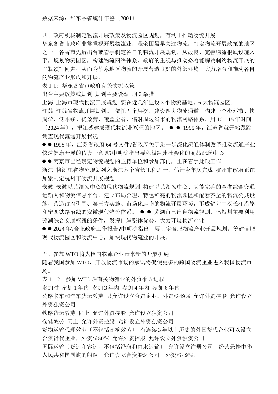 华东地区物流外部环境分析DOC13_第2页