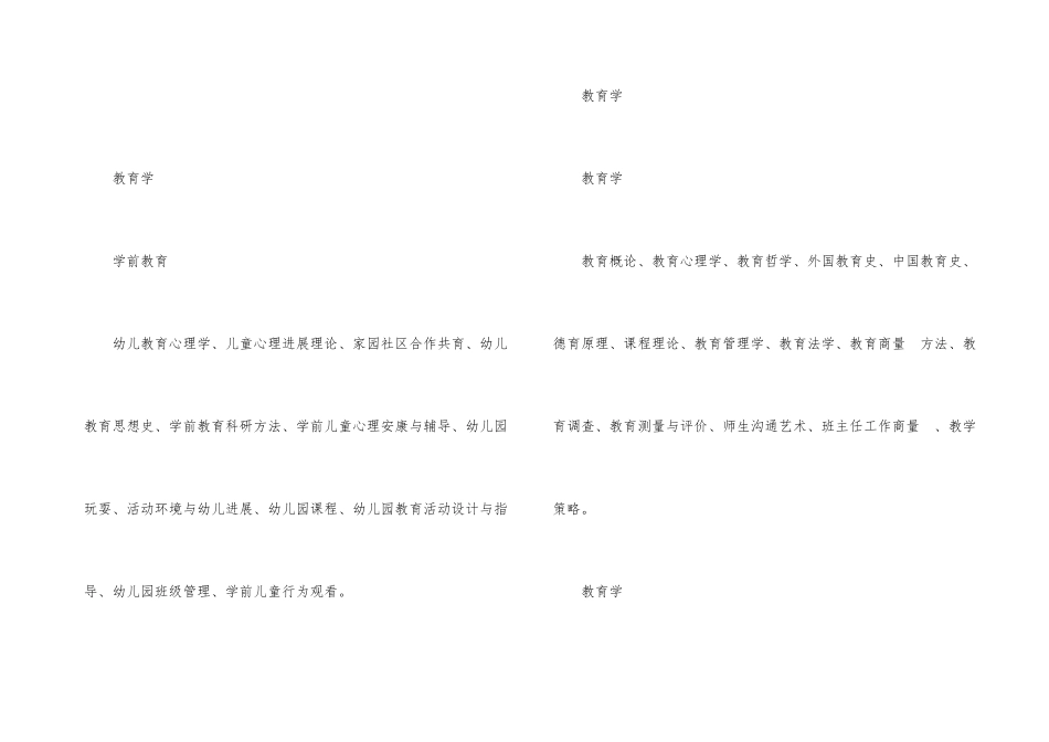 华东师范大学网络教育2024年秋季招生简章_第3页