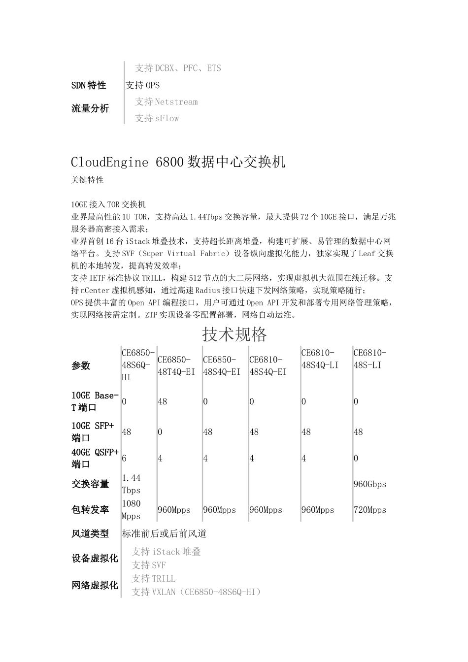 华为交换机产品系列整理版_第3页