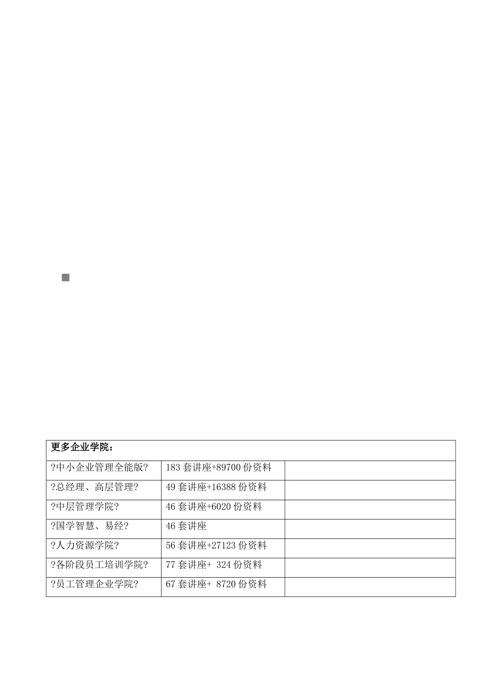 华为公司FR接入业务配置_第1页